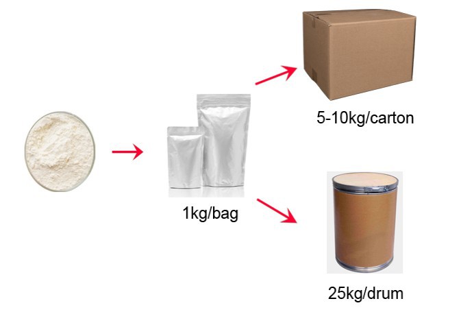 CAS 624-84-0 Formylhydrazine