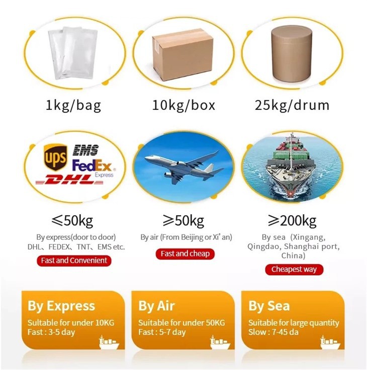 CAS:24424-78-0丨3-METHYL-1-DODECYN-3-OL