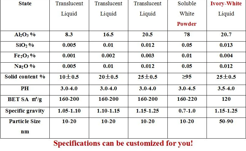 product-792-487